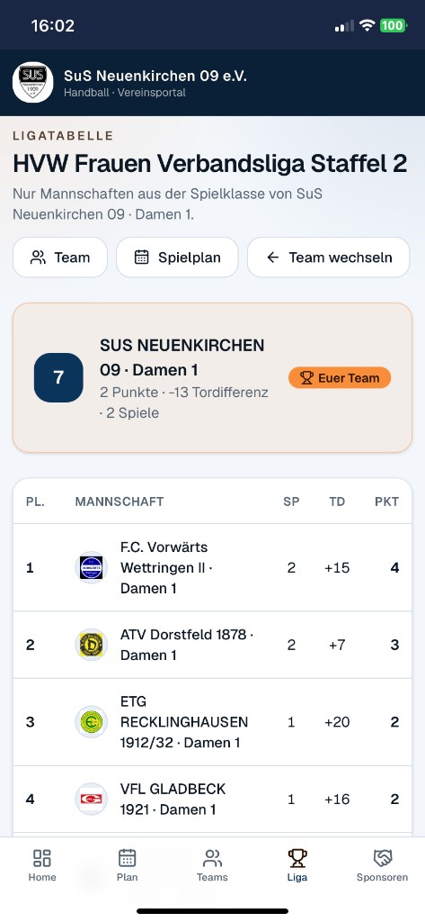 Handball365 App: Tabelle